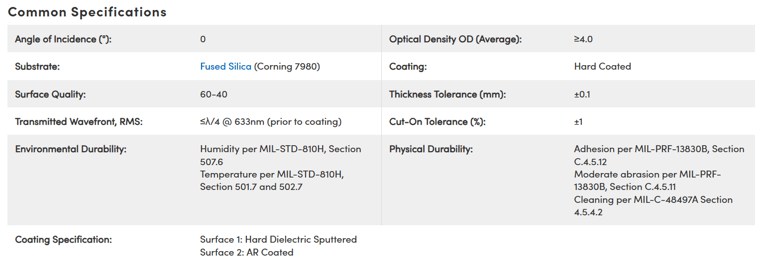 Common specifications of high performance OD 4.0 longpass filter from Notch Optics