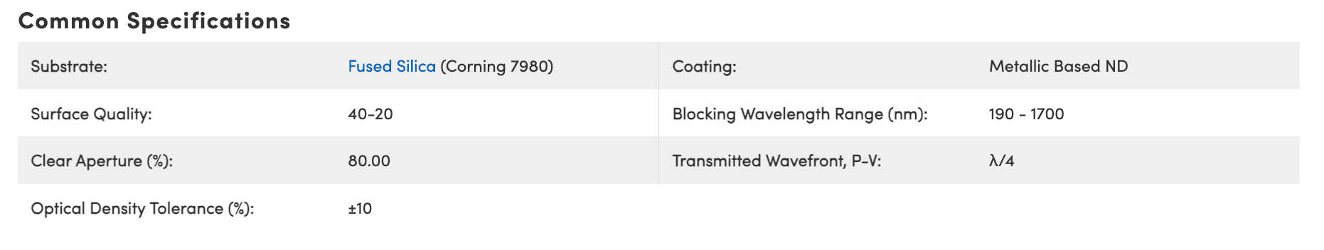 Common specifications of UV-NIR neutral density (ND) filters from Notch Optics